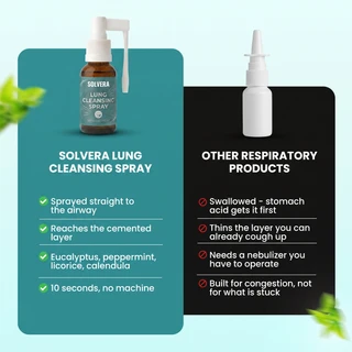 Solvera™ Lung Cleansing Spray